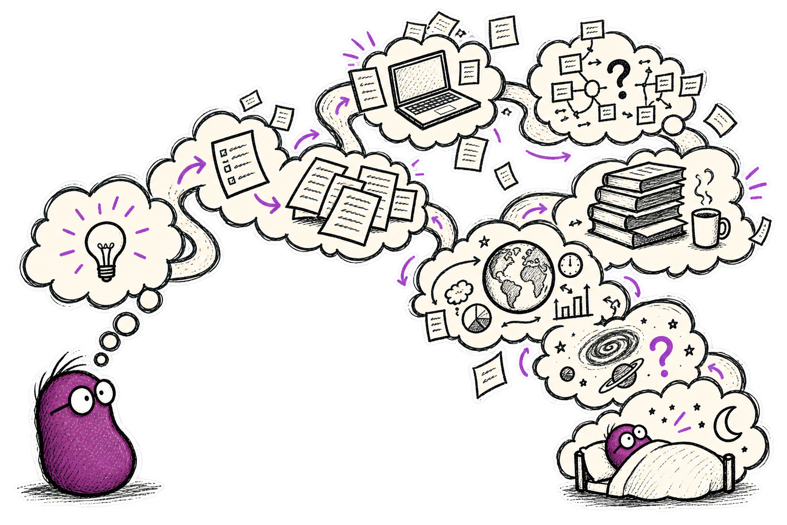 Walter’s Whimsical Overthinking Spiral